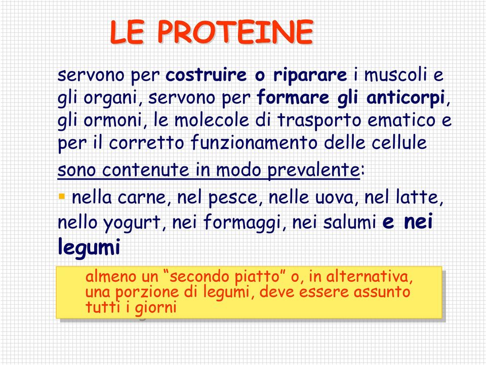 prevalente: nella carne, nel pesce, nelle uova, nel latte, nello yogurt, nei formaggi, nei salumi e nei legumi