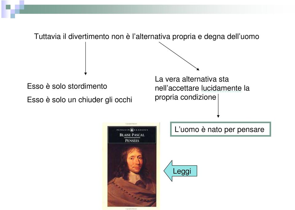 chiuder gli occhi La vera alternativa sta nell accettare