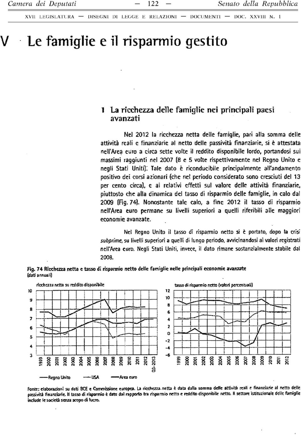 netto delle passività finanziarie, si è attestata nell'area euro a circa sette volte il reddito disponibile lordo, portandosi sui massimi raggiunti nel 2007 (8 e 5 volte rispettivamente nel Regno