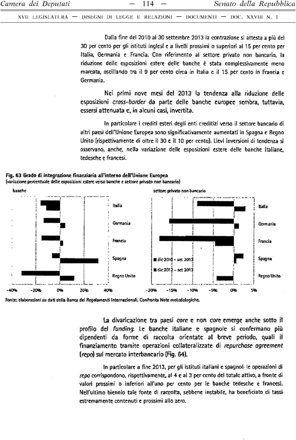 Con riferimento al settore privato non bancario, la riduzione delle esposizioni estere delle banche è stata complessivamente meno marcata, oscillando tra I 9 per cento circa in Italia e il 15 per