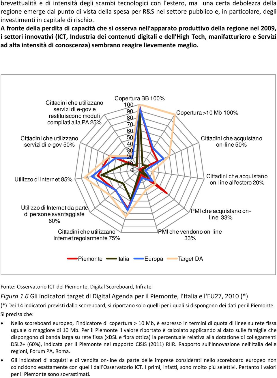 A fronte della perdita di capacità che si osserva nell apparato produttivo della regione nel 2009, i settori innovativi (ICT, Industria dei contenuti digitali e dell High Tech, manifatturiero e