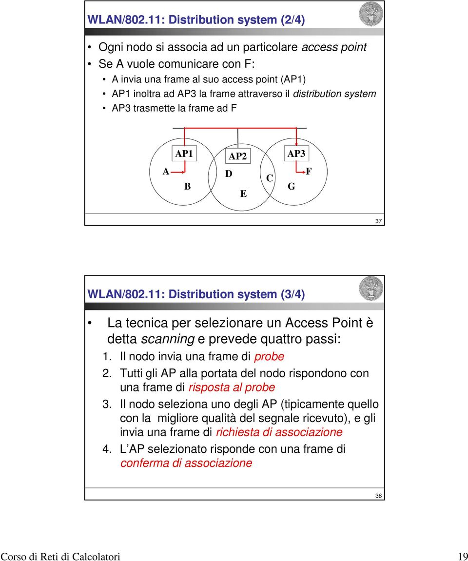 il distribution system AP3 trasmette la frame ad F AP1 AP2 AP3 A B D E C G F 37 11: Distribution system (3/4) La tecnica per selezionare un Access Point è detta scanning e prevede quattro passi: