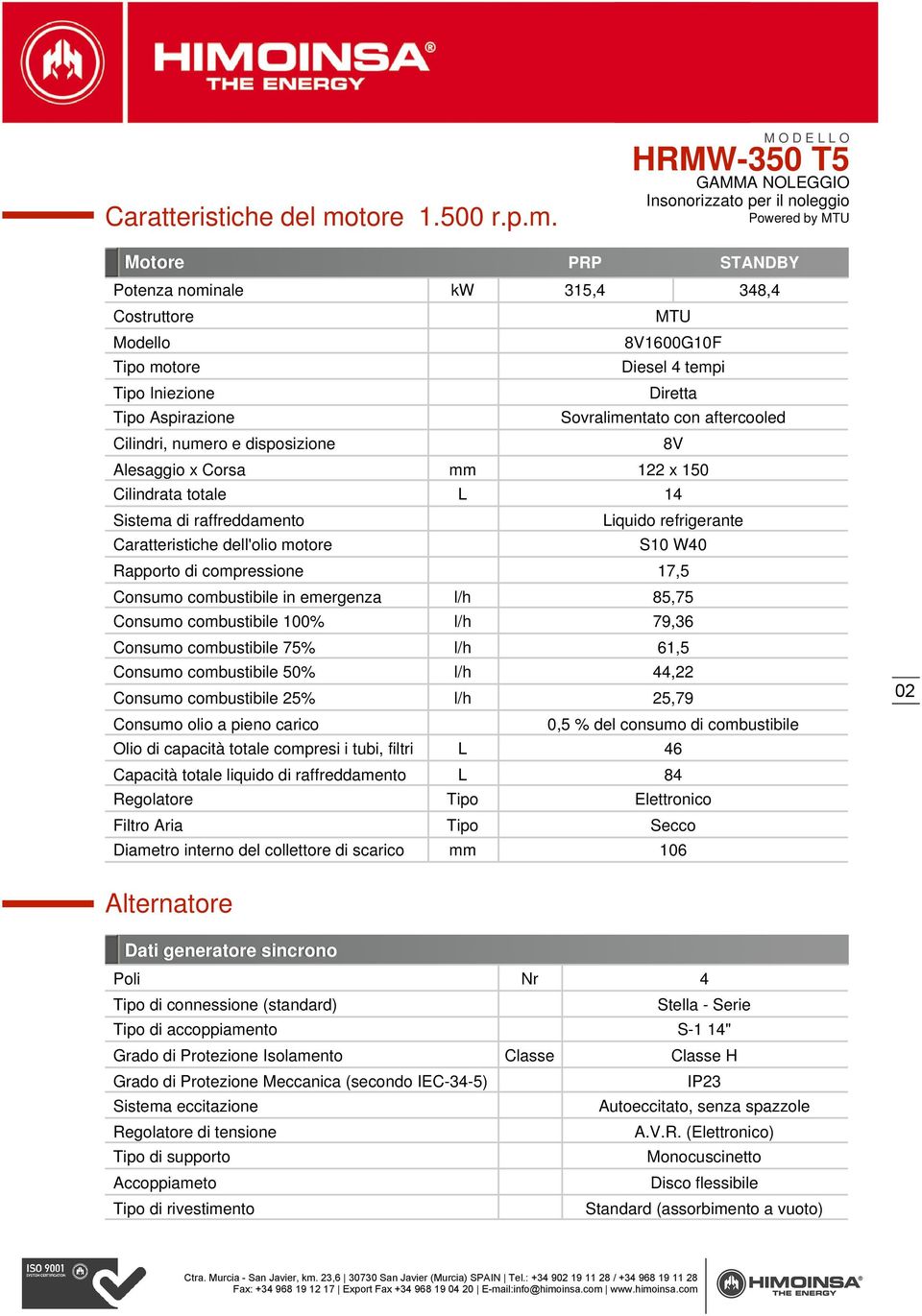 Motore PRP STANDBY Potenza nominale kw 315,4 348,4 Costruttore Modello Tipo motore Tipo Iniezione Tipo Aspirazione Cilindri, numero e disposizione MTU 8V1600G10F Diesel 4 tempi Diretta Sovralimentato