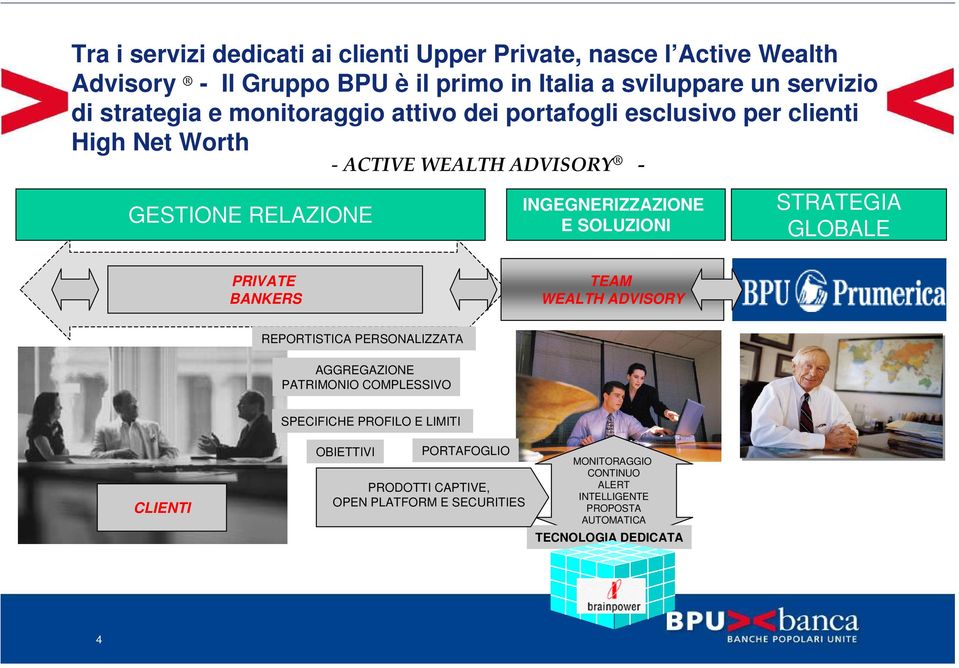 SOLUZIONI STRATEGIA GLOBALE PRIVATE BANKERS TEAM WEALTH ADVISORY REPORTISTICA PERSONALIZZATA AGGREGAZIONE PATRIMONIO COMPLESSIVO CLIENTI SPECIFICHE