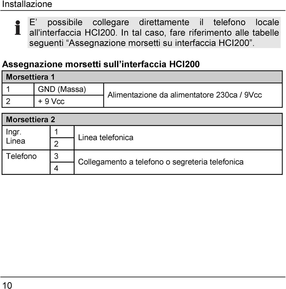 Assegnazione morsetti sull interfaccia HCI200 Morsettiera 1 1 GND (Massa) 2 + 9 Vcc Alimentazione da