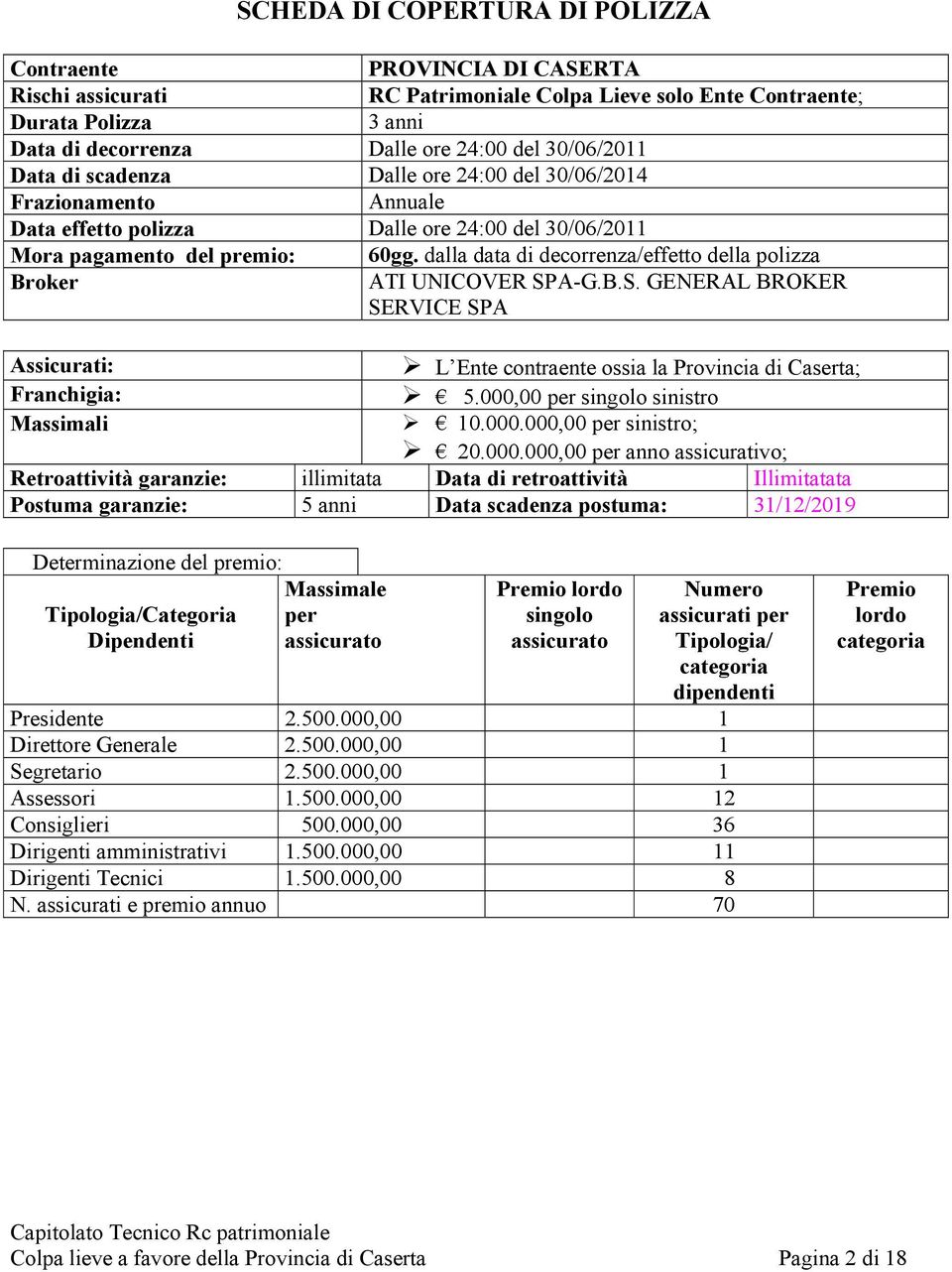 dalla data di decorrenza/effetto della polizza Broker ATI UNICOVER SPA-G.B.S. GENERAL BROKER SERVICE SPA Assicurati: Franchigia: Massimali L Ente contraente ossia la Provincia di Caserta; 5.