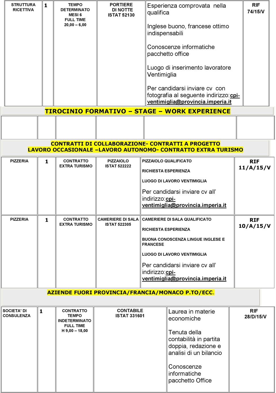 OCCASIONALE LAVORO AUTONOMO- CONTRATTO EXTRA TURISMO PIZZERIA EXTRA TURISMO PIZZAIOLO ISTAT 522222 PIZZAIOLO QUALIFICATO RICHIESTA ESPERIENZA 11/A/15/V LUOGO DI LAVORO VENTIMIGLIA PIZZERIA EXTRA