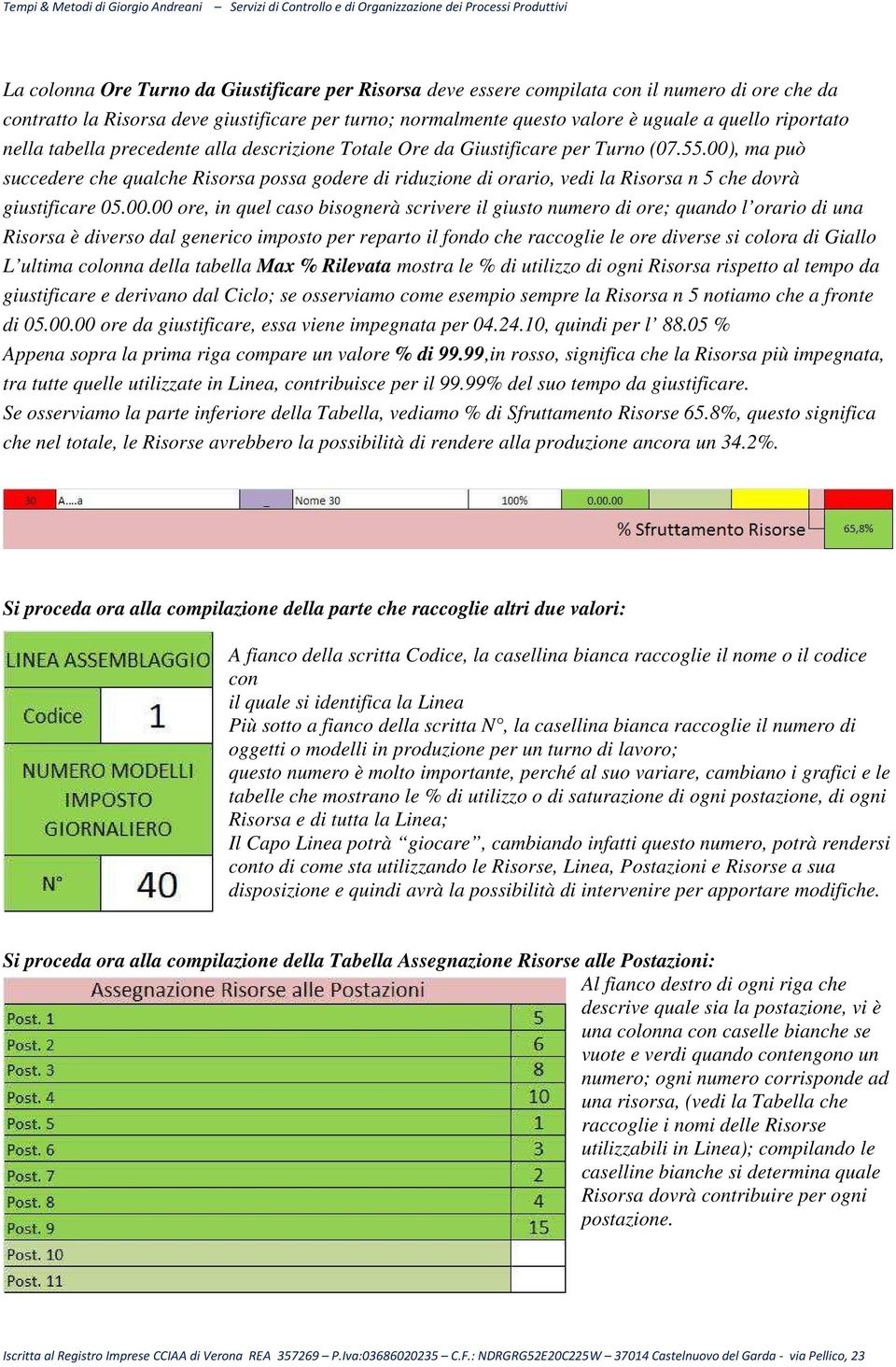 00), ma può succedere che qualche Risorsa possa godere di riduzione di orario, vedi la Risorsa n 5 che dovrà giustificare 05.00.00 ore, in quel caso bisognerà scrivere il giusto numero di ore; quando