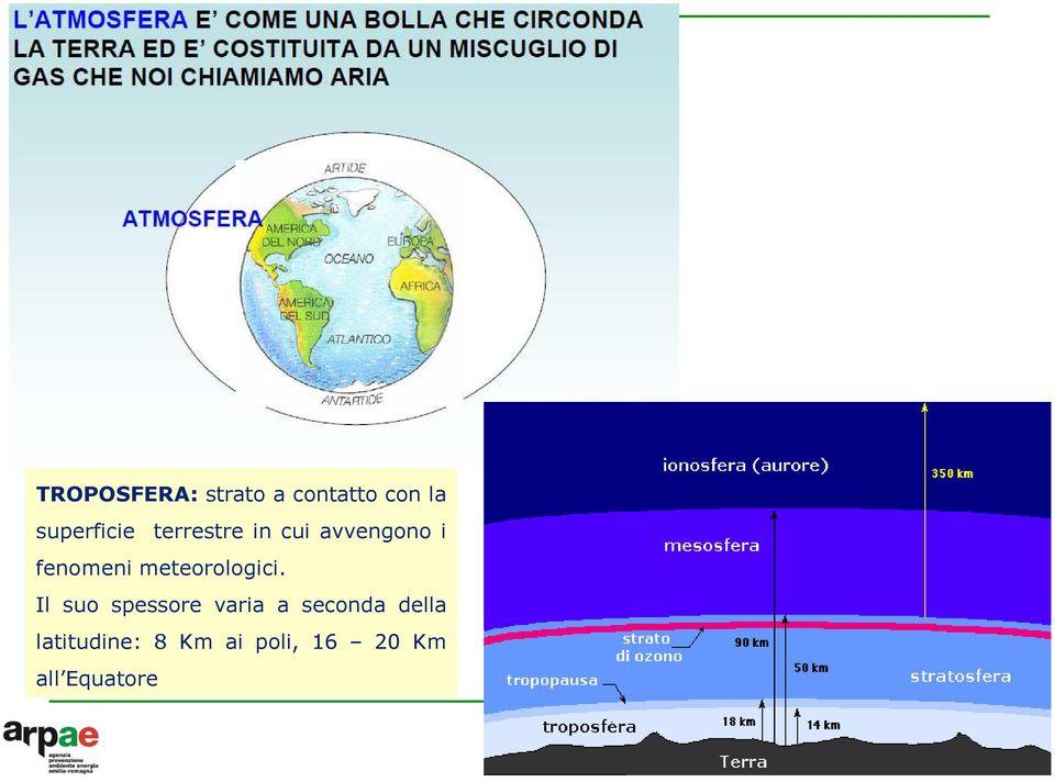 fenomeni meteorologici.