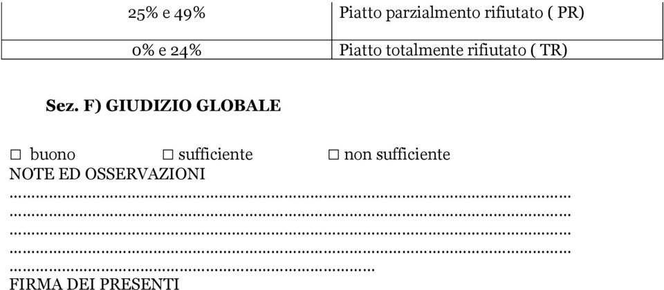 F) GIUDIZIO GLOBALE buono sufficiente non