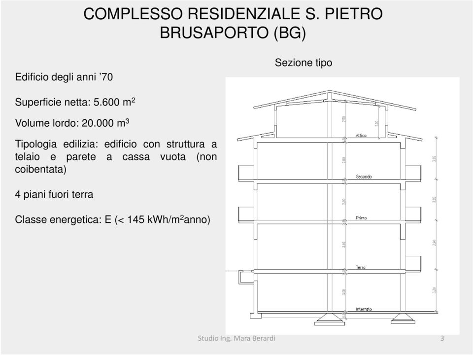 600 m 2 Volume lordo: 20.