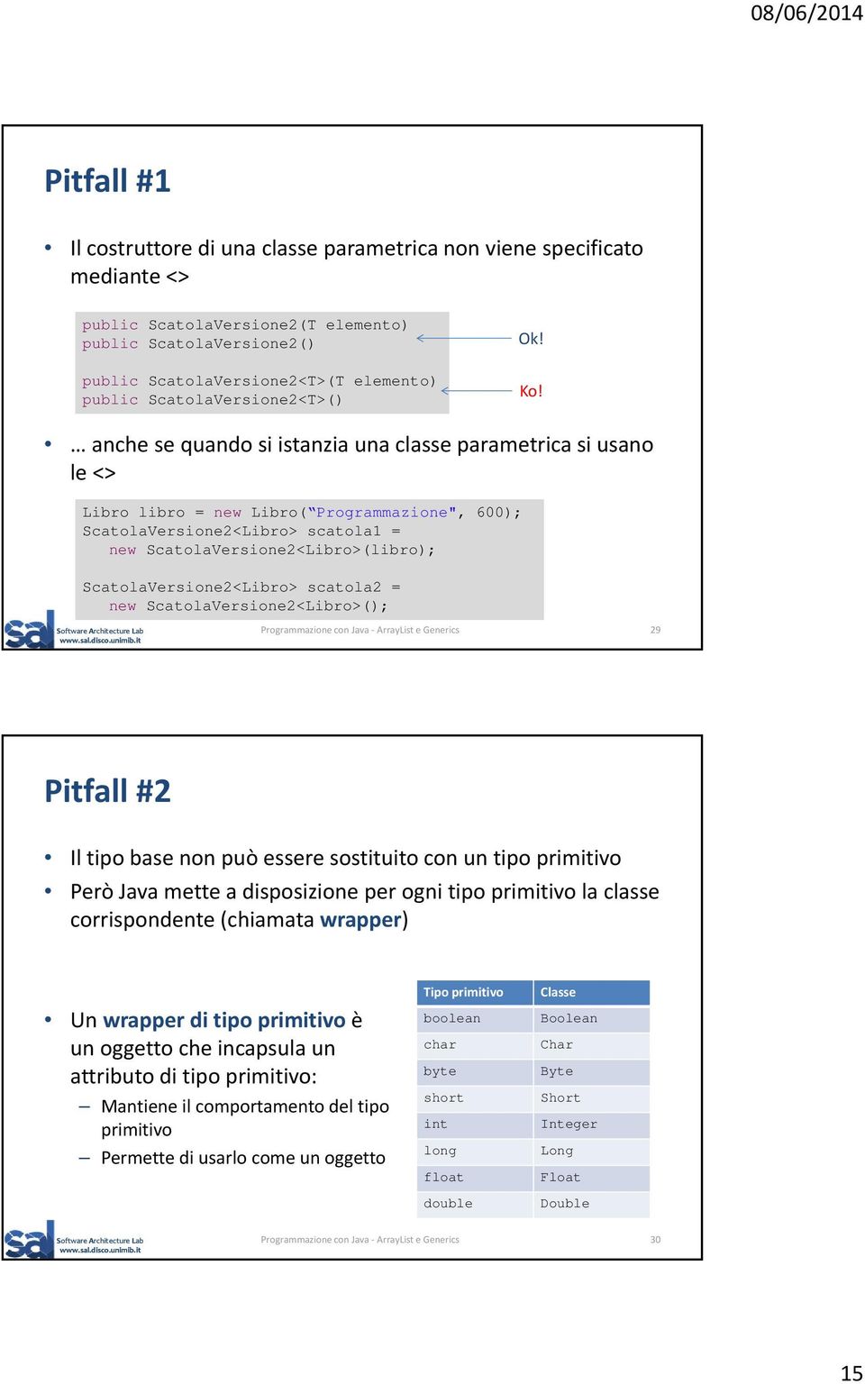 anche se quando si istanzia una classe parametrica si usano le <> Libro libro = new Libro( Programmazione", 600); ScatolaVersione2<Libro> scatola1 = new ScatolaVersione2<Libro>(libro);