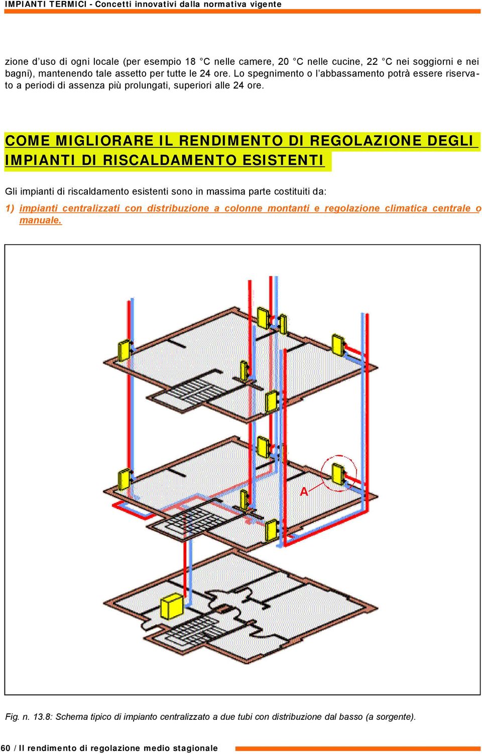 COME MIGLIORARE IL RENDIMENTO DI REGOLAZIONE DEGLI IMPIANTI DI RISCALDAMENTO ESISTENTI Gli impianti di riscaldamento esistenti sono in massima parte costituiti da: 1) impianti centralizzati