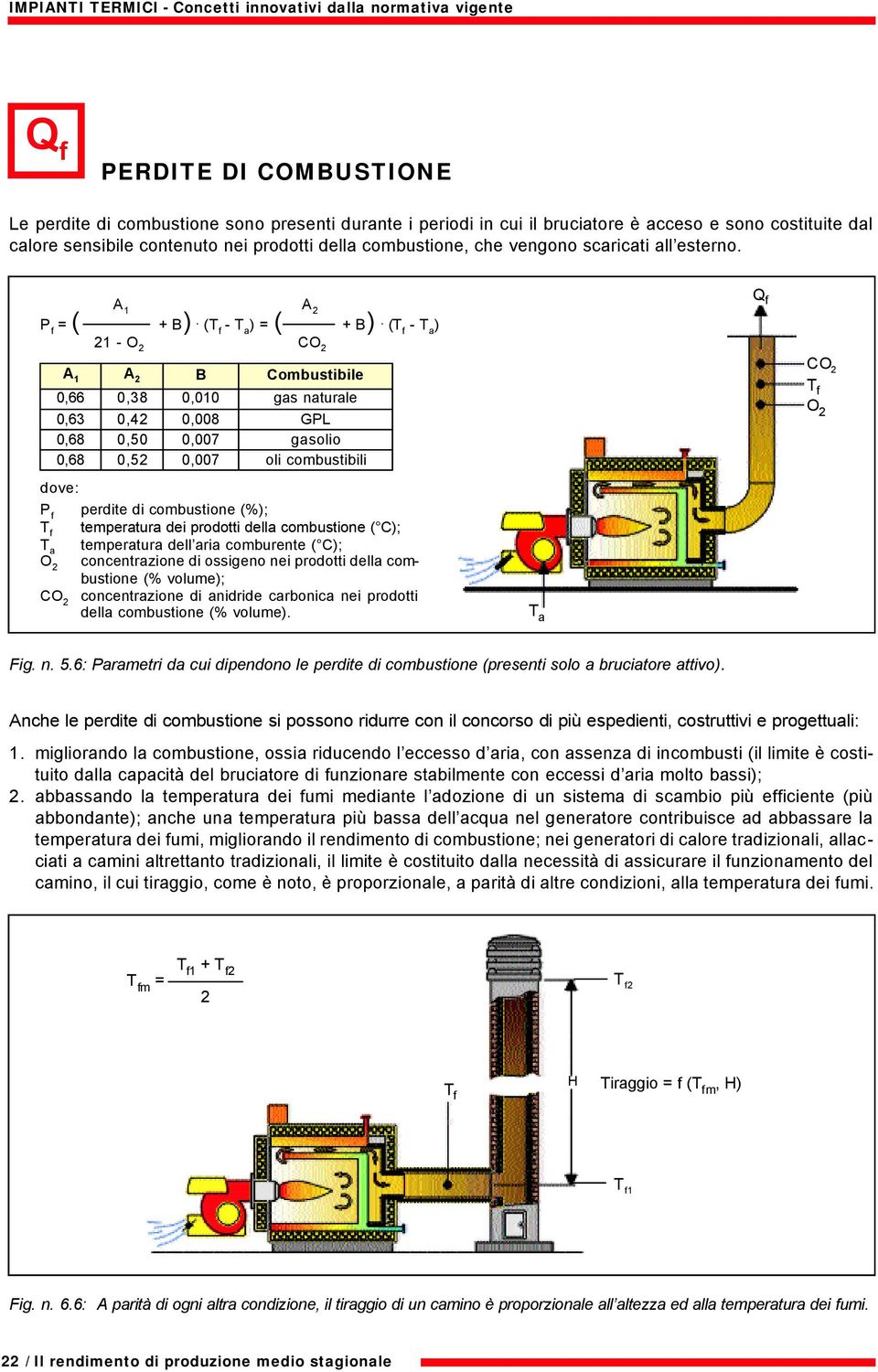 (T f - T a ) 21 - O 2 CO 2 Q f A 1 0,66 0,63 0,68 0,68 A 2 0,38 0,42 0,50 0,52 B 0,010 0,008 0,007 0,007 Combustibile gas naturale GPL gasolio oli combustibili dove: P f perdite di combustione (%); T