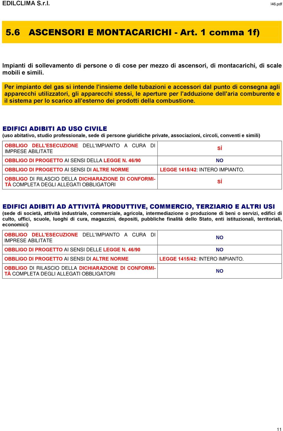 sistema per lo scarico all'esterno dei prodotti della combustione.