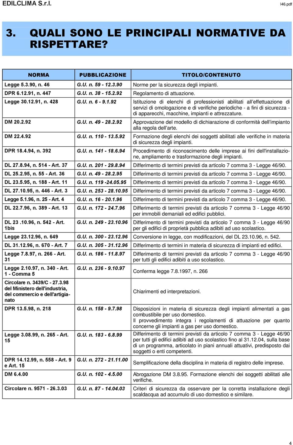 .91, n. 428 G.U. n. 6-9.1.92 Istituzione di elenchi di professionisti abilitati all effettuazione di servizi di omologazione e di verifiche periodiche - a fini di sicurezza - di apparecchi, macchine,