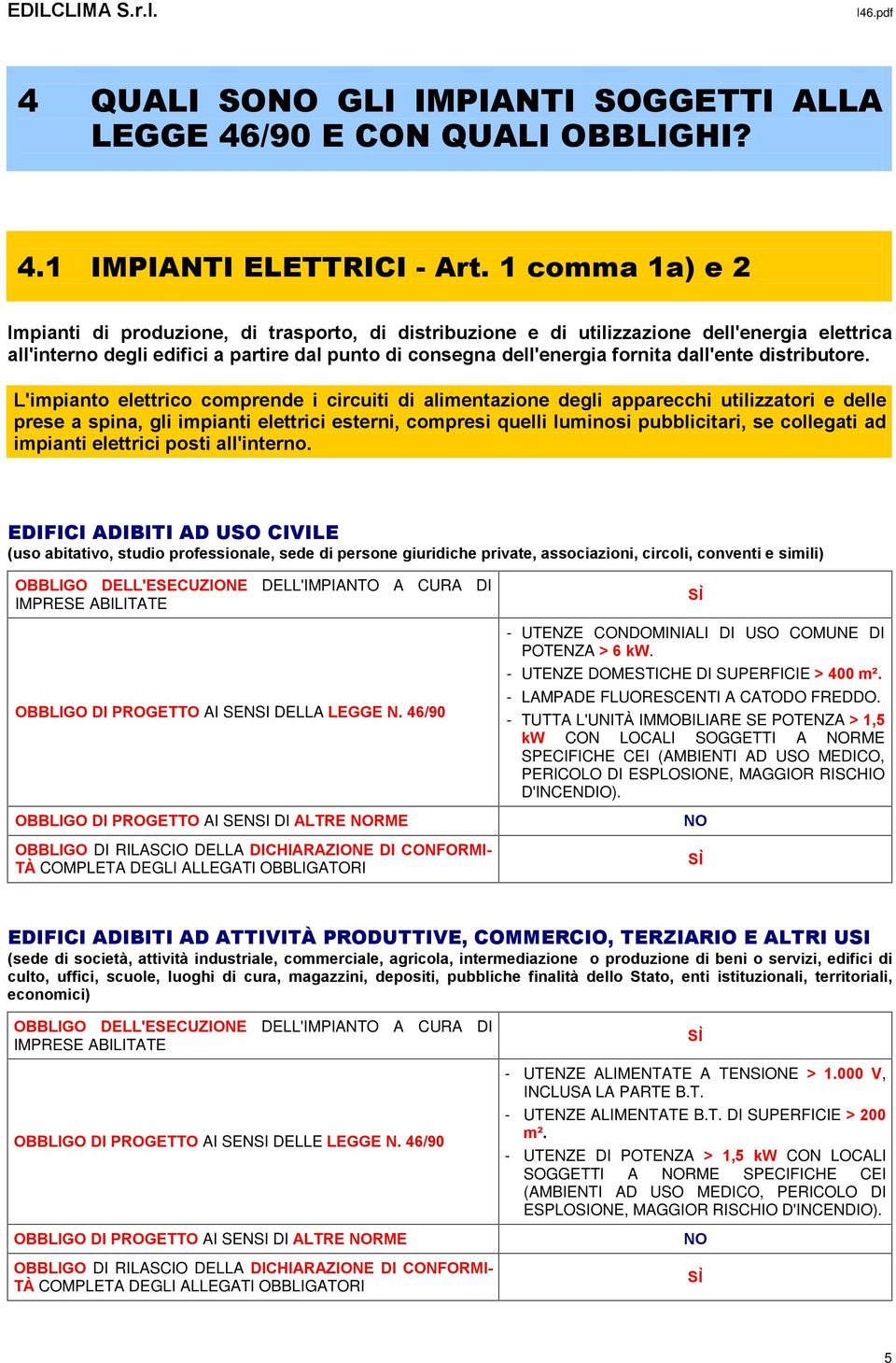 dall'ente distributore.