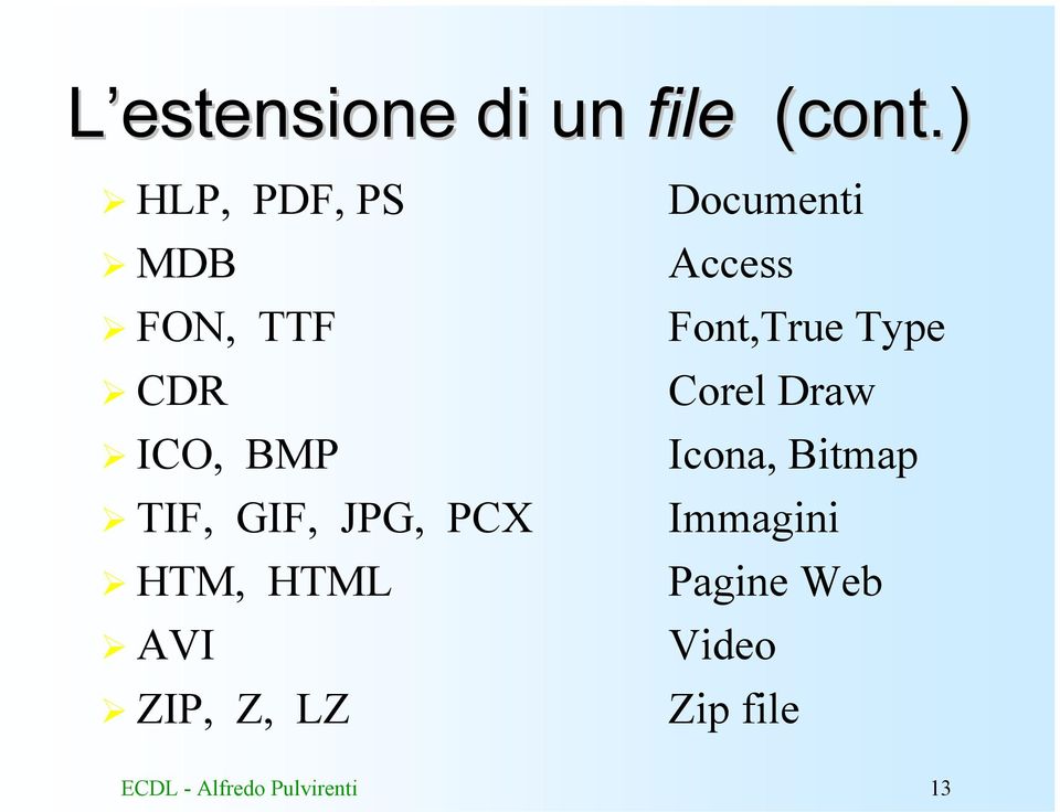 PCX HTM, HTML AVI ZIP, Z, LZ Documenti Access Font,True