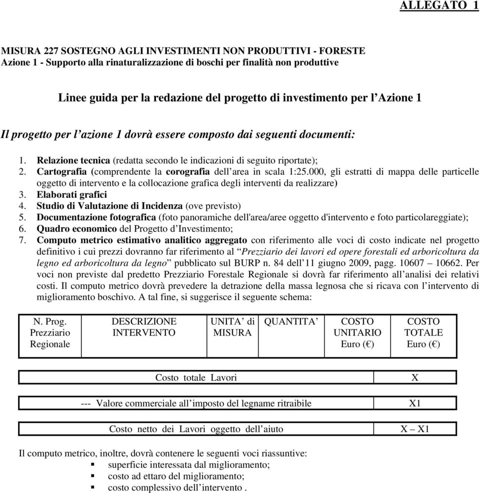 Cartografia (comprendente la corografia dell area in scala 1:25.000, gli estratti di mappa delle particelle oggetto di intervento e la collocazione grafica degli interventi da realizzare) 3.