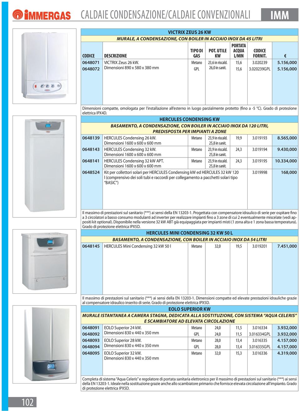 Grado di protezione elettrica IPX4D. HERCULES Condensing Basamento, a condensazione, con Boiler in acciaio Inox da 120 litri, predisposta per impianti a zone 0648139 HERCULES Condensing 26.