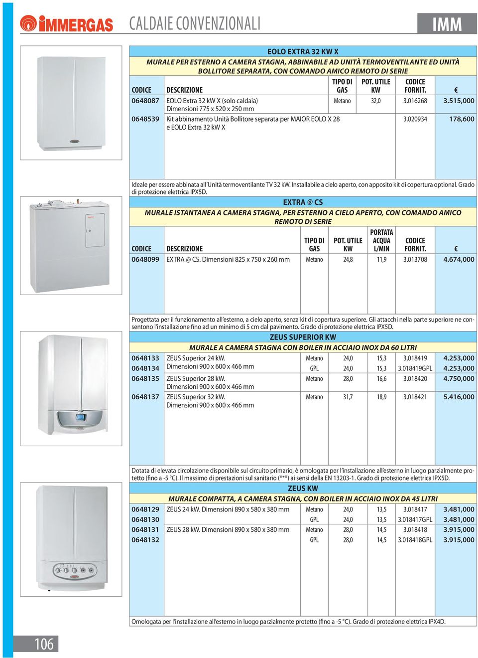 020934 178,600 Ideale per essere abbinata all Unità termoventilante TV 32. Installabile a cielo aperto, con apposito kit di copertura optional. Grado di protezione elettrica IPX5D.