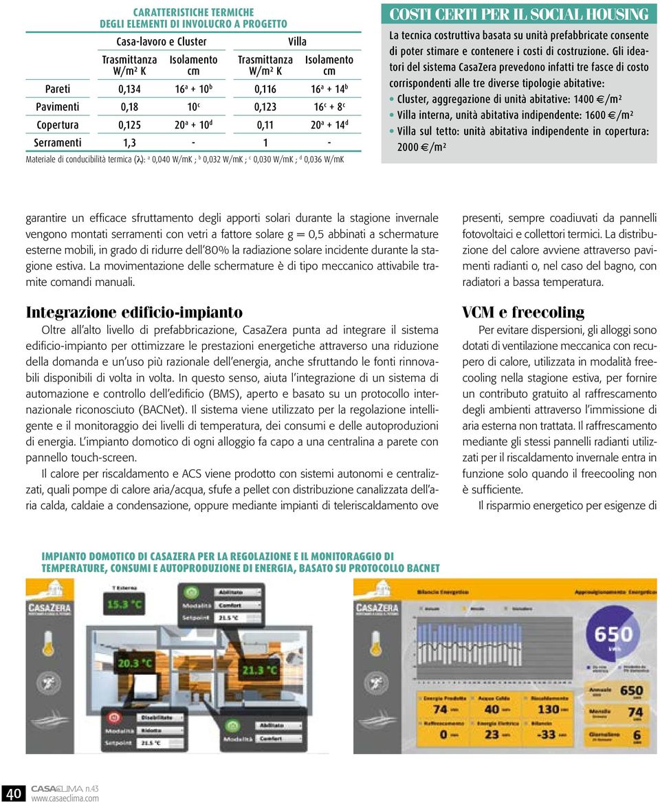 W/mK COSTI CERTI PER IL SOCIAL HOUSING La tecnica costruttiva basata su unità prefabbricate consente di poter stimare e contenere i costi di costruzione.