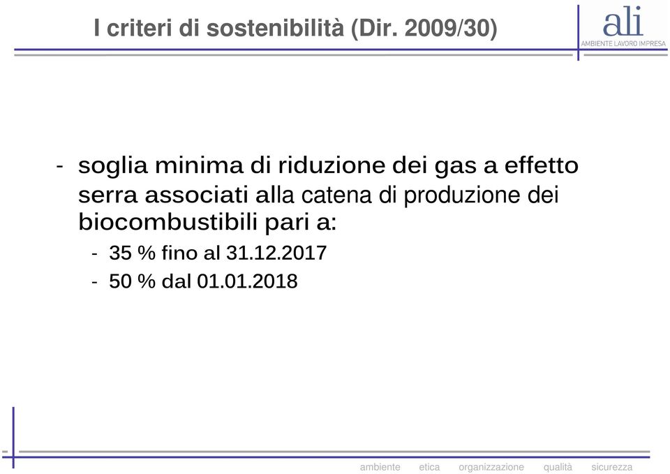 effetto serra associati alla catena di produzione