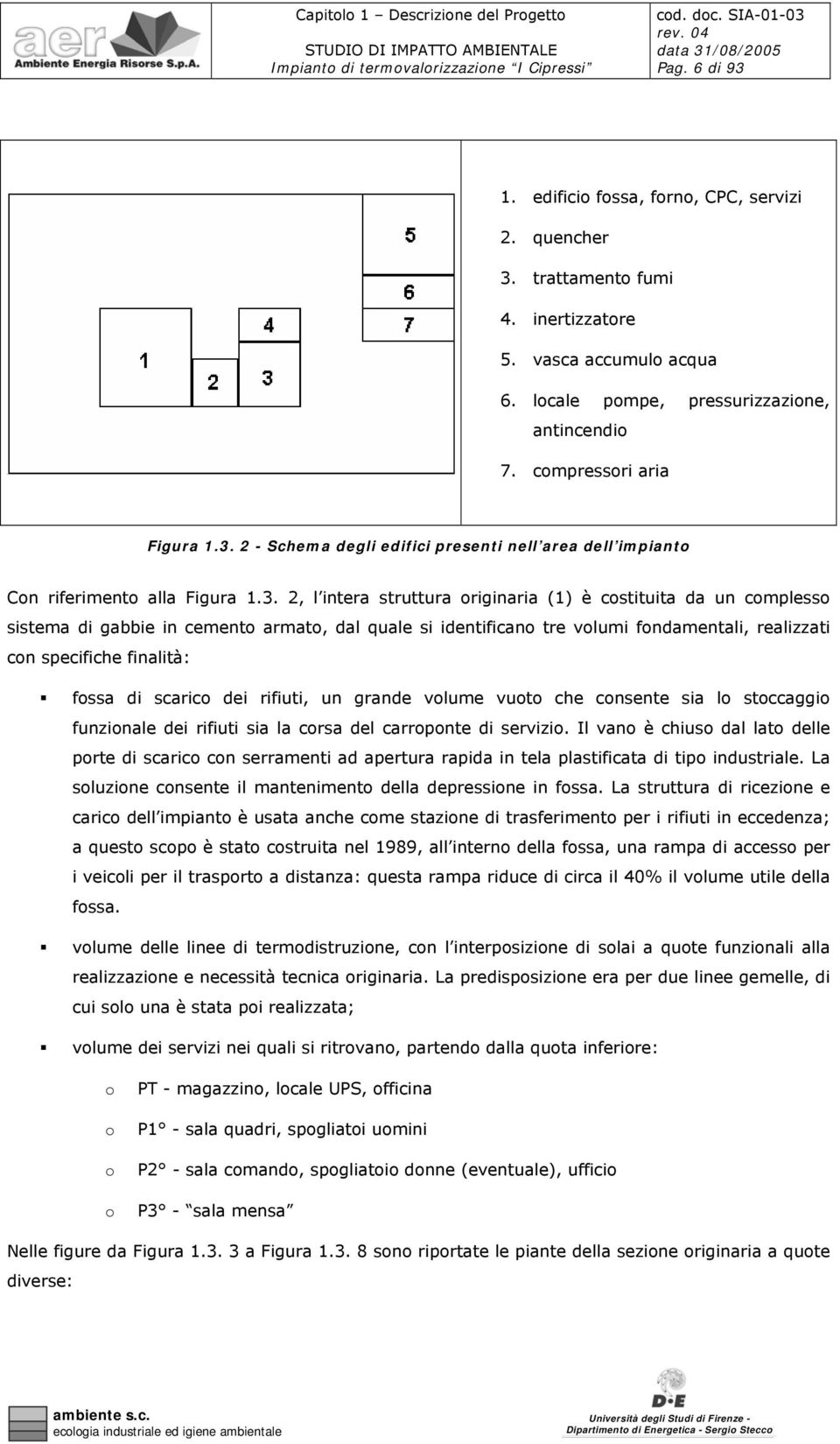 2 - Schema degli edifici presenti nell area dell impianto Con riferimento alla Figura 1.3.