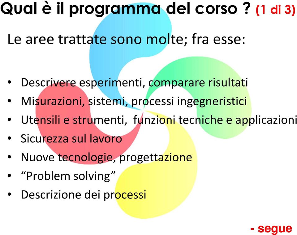 risultati Misurazioni, sistemi, processi ingegneristici Utensili e strumenti,