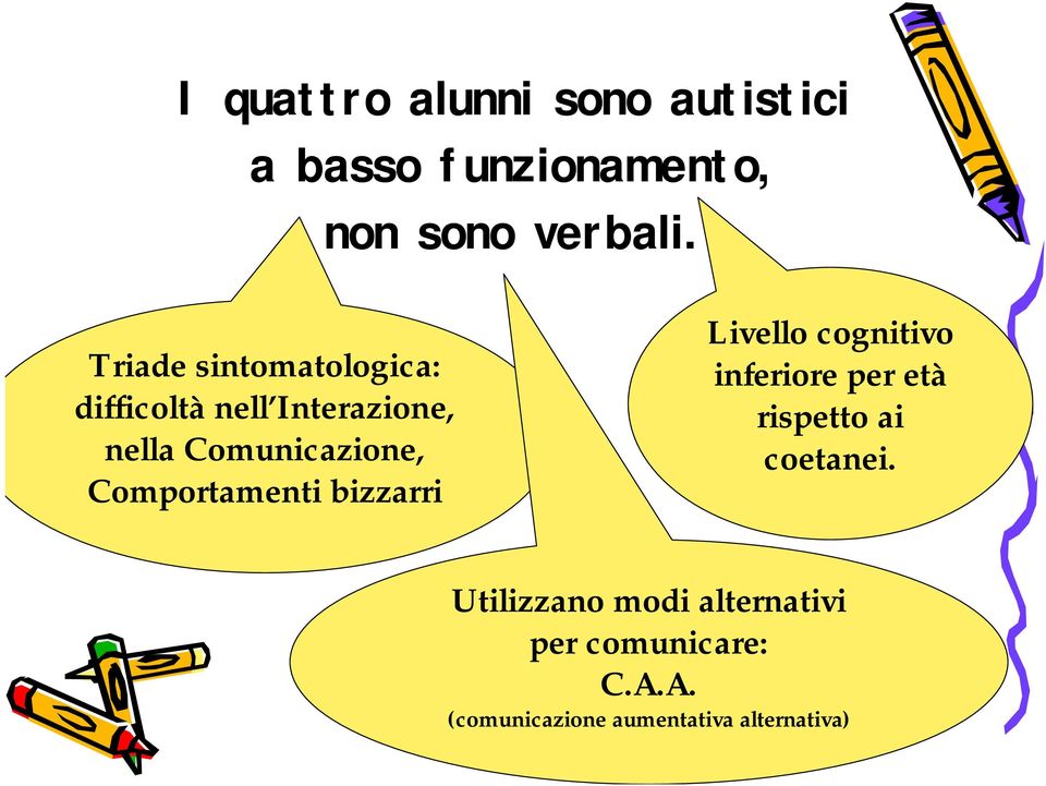 Comportamenti bizzarri Livello cognitivo inferiore per età rispetto ai coetanei.