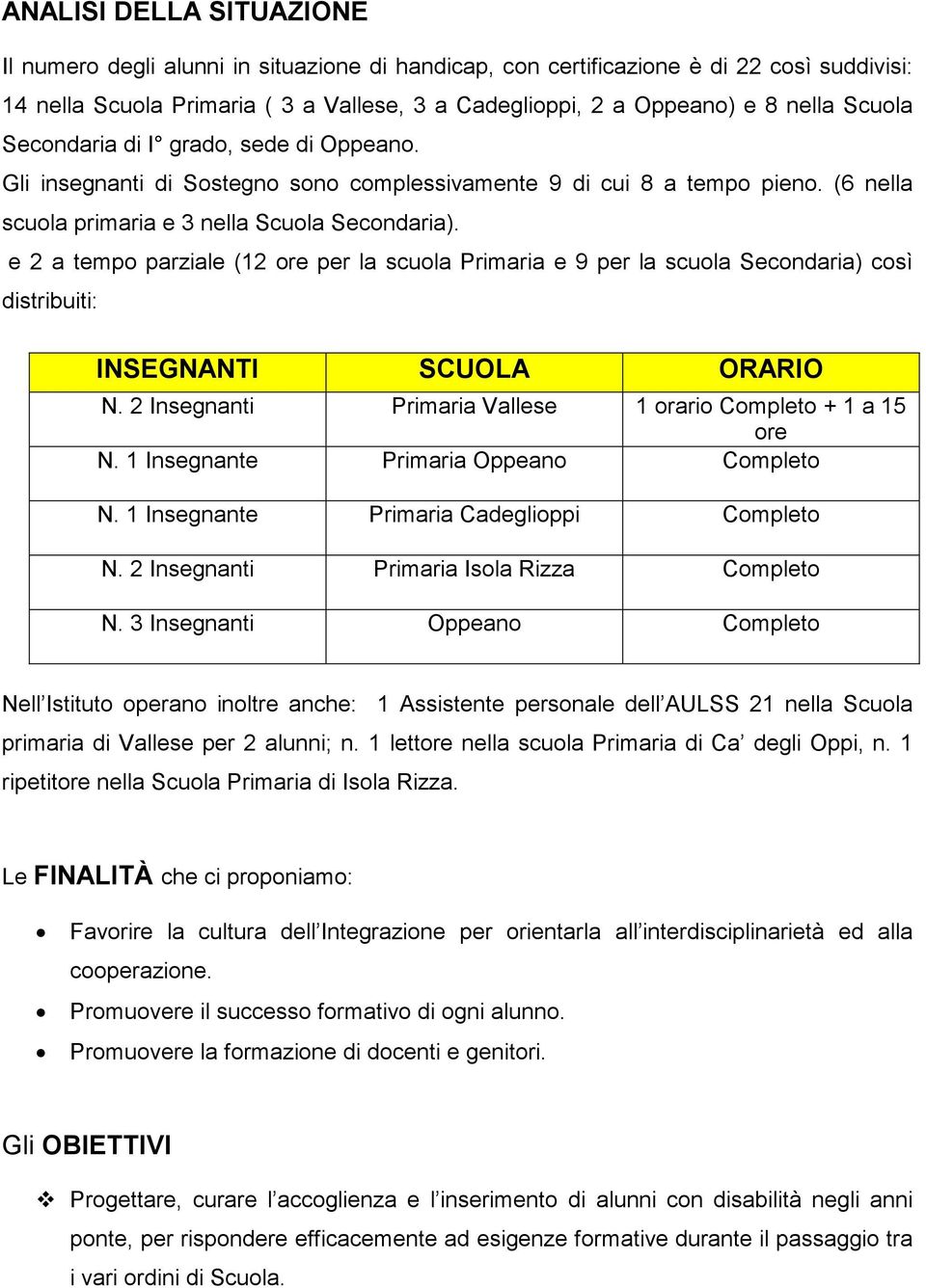 e 2 a tempo parziale (12 ore per la scuola Primaria e 9 per la scuola Secondaria) così distribuiti: INSEGNANTI SCUOLA ORARIO N. 2 Insegnanti Primaria Vallese 1 orario Completo + 1 a 15 ore N.