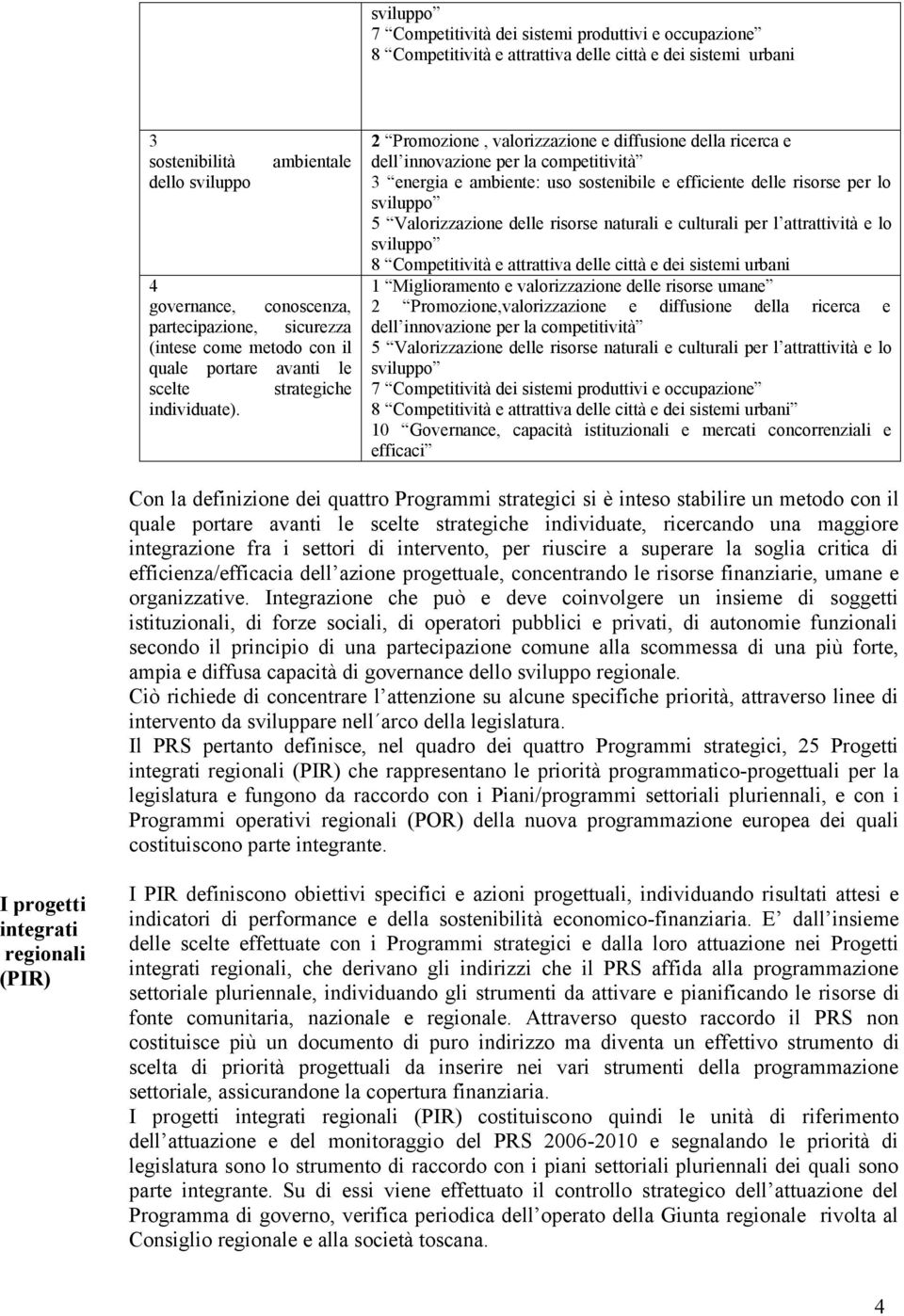 2 Promozione, valorizzazione e diffusione della ricerca e dell innovazione per la competitività 3 energia e ambiente: uso sostenibile e efficiente delle risorse per lo sviluppo 5 Valorizzazione delle