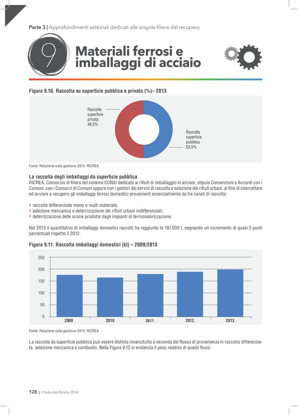 stipula Convenzioni e Accordi con i Comuni, con i Consorzi di Comuni oppure con i gestori dei servizi di raccolta e selezione dei rifiuti urbani, al fine di intercettare ed avviare a recupero gli