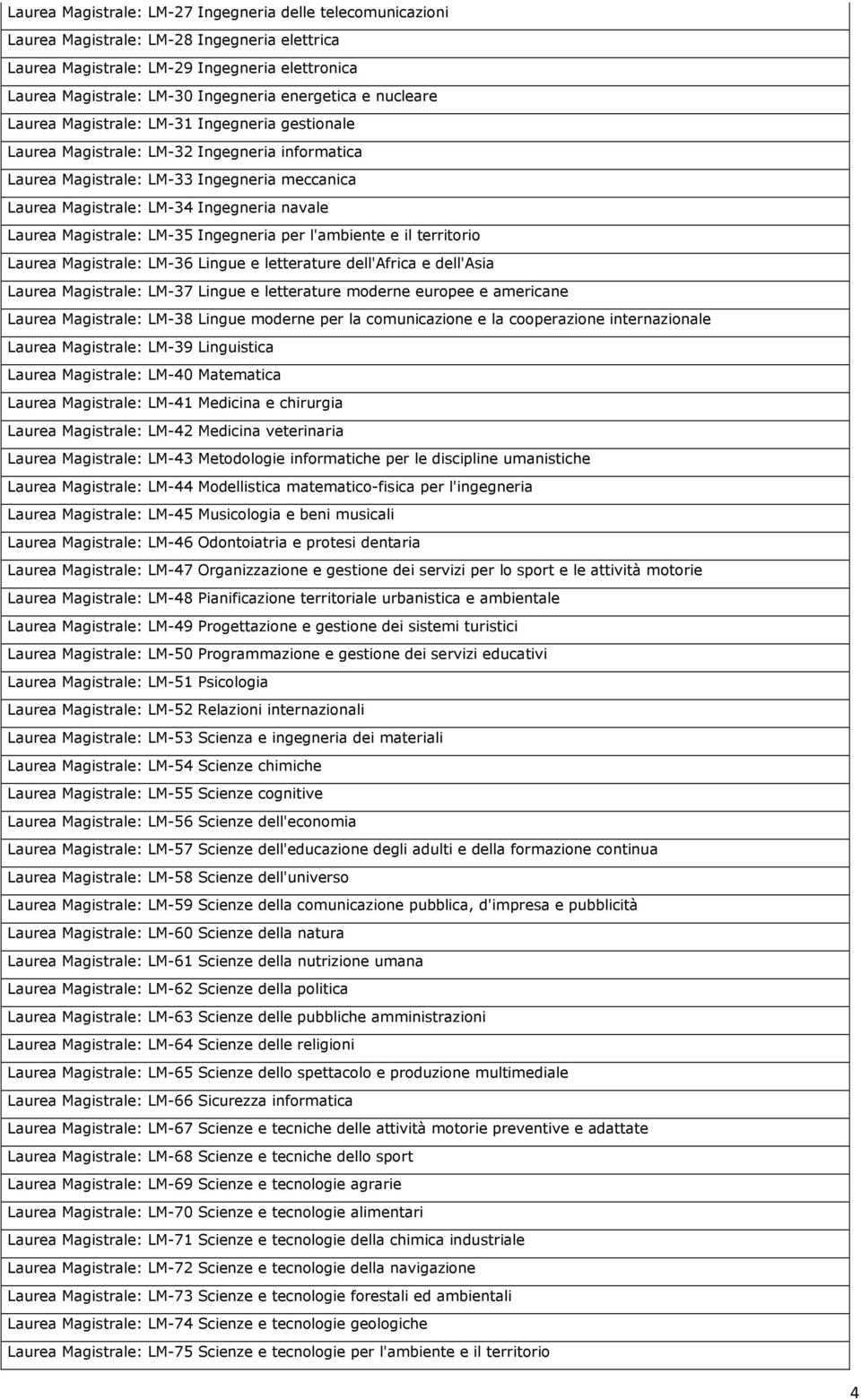 navale Laurea Magistrale: LM-35 Ingegneria per l'ambiente e il territorio Laurea Magistrale: LM-36 Lingue e letterature dell'africa e dell'asia Laurea Magistrale: LM-37 Lingue e letterature moderne