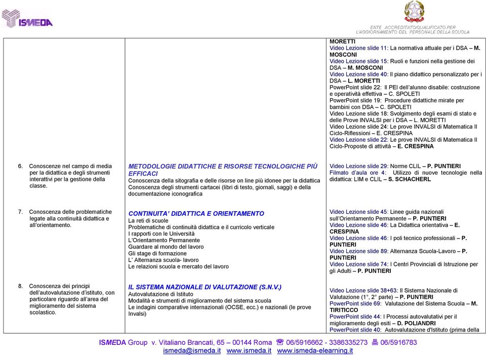 SPOLETI PowerPoint slide 19: Procedure didattiche mirate per bambini con DSA C. SPOLETI Video Lezione slide 18: Svolgimento degli esami di stato e delle Prove INVALSI per i DSA L.