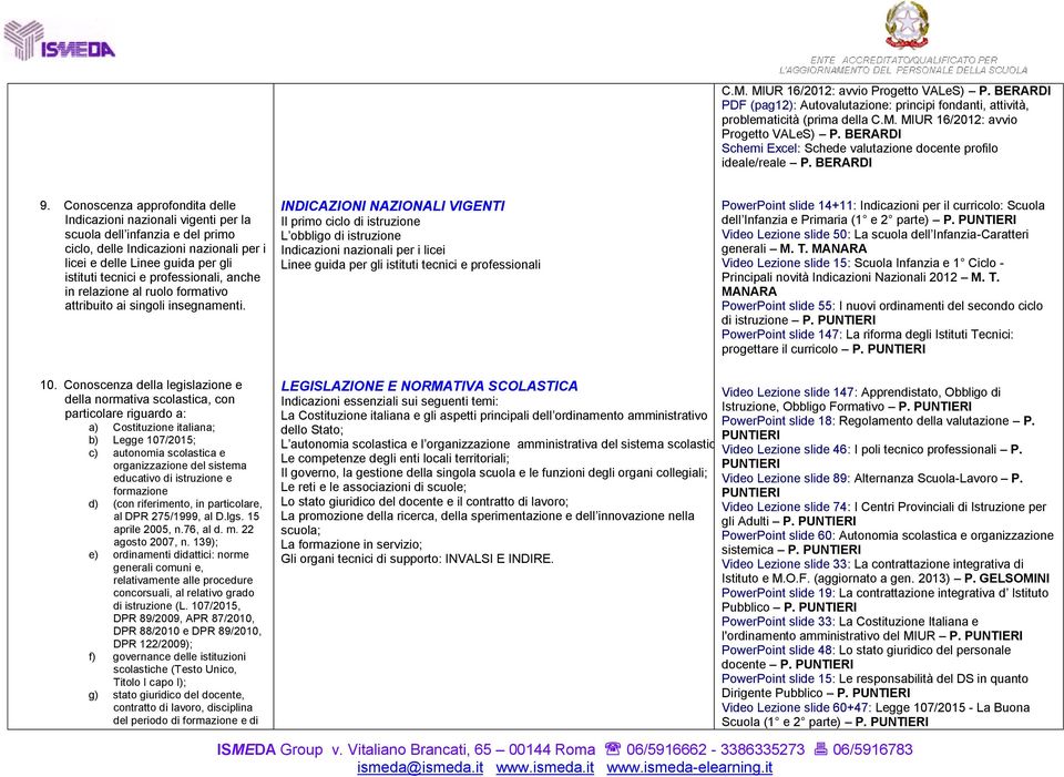 Conoscenza approfondita delle Indicazioni nazionali vigenti per la scuola dell infanzia e del primo ciclo, delle Indicazioni nazionali per i licei e delle Linee guida per gli istituti tecnici e