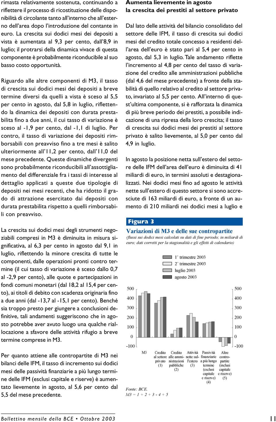 basso costo opportunità Riguardo alle altre componenti di M3, il tasso di crescita sui dodici mesi dei depositi a breve termine diversi da quelli a vista è sceso al 5,5 per cento in agosto, dal 5,8