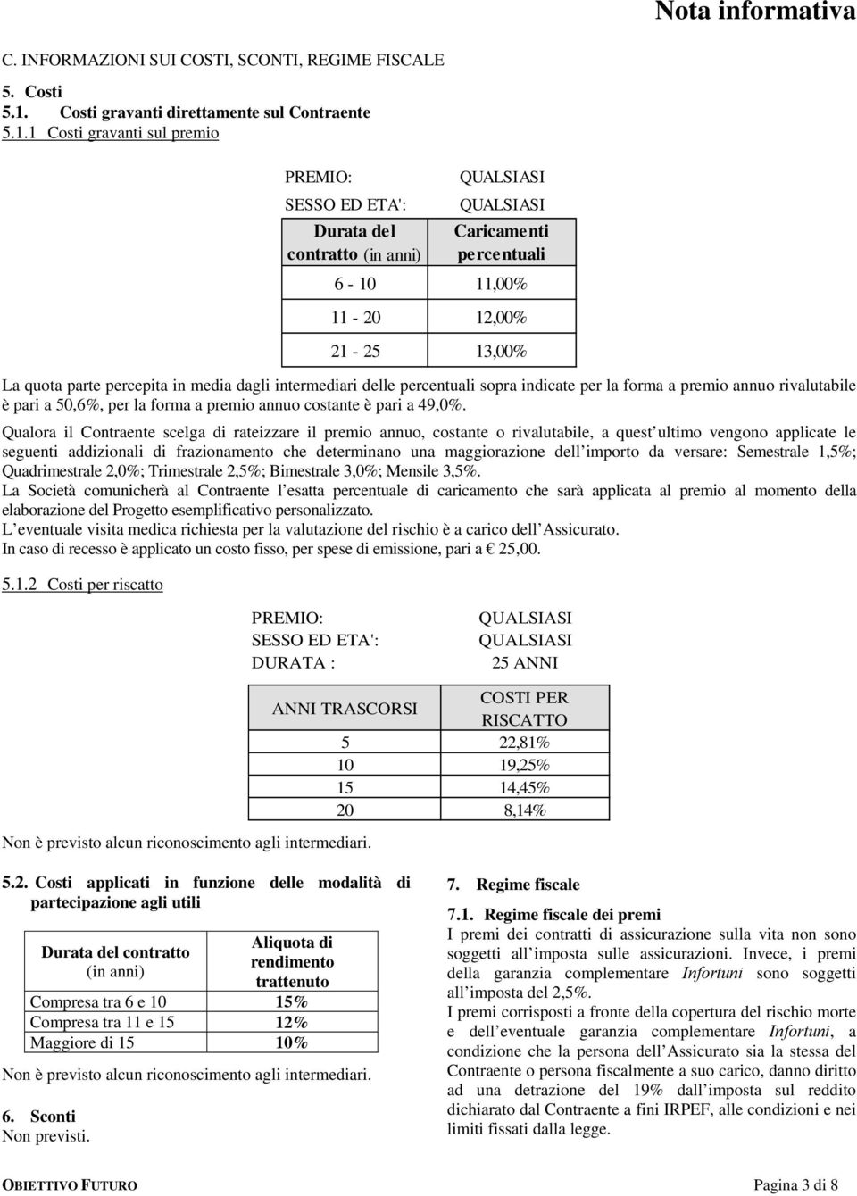 1 Costi gravanti sul premio PREMIO: QUALSIASI SESSO ED ETA': QUALSIASI Durata del contratto (in anni) Caricamenti percentuali 6-10 11,00% 11-20 12,00% 21-25 13,00% La quota parte percepita in media