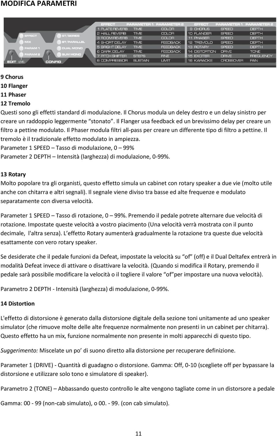 Il Phaser modula filtri all-pass per creare un differente tipo di filtro a pettine. Il tremolo è il tradizionale effetto modulato in ampiezza.