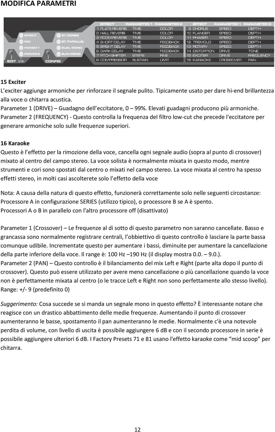 Parameter 2 (FREQUENCY) - Questo controlla la frequenza del filtro low-cut che precede l'eccitatore per generare armoniche solo sulle frequenze superiori.