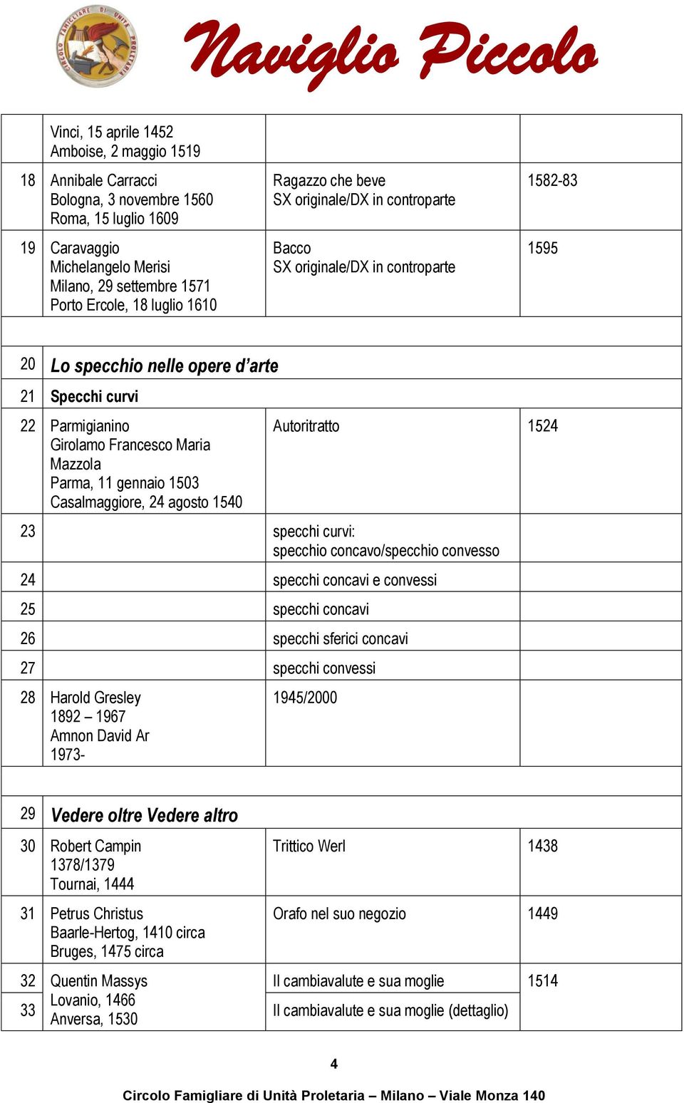 Mazzola Parma, 11 gennaio 1503 Casalmaggiore, 24 agosto 1540 Autoritratto 1524 23 specchi curvi: specchio concavo/specchio convesso 24 specchi concavi e convessi 25 specchi concavi 26 specchi sferici