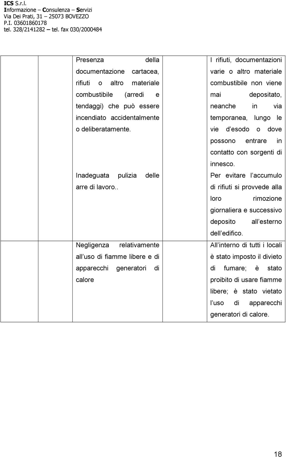 . Negligenza relativamente all uso di fiamme libere e di apparecchi generatori di calore I rifiuti, documentazioni varie o altro materiale combustibile non viene mai depositato, neanche in via