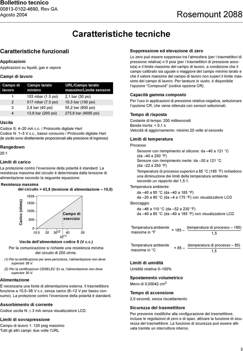 inversione della polarità è standard.