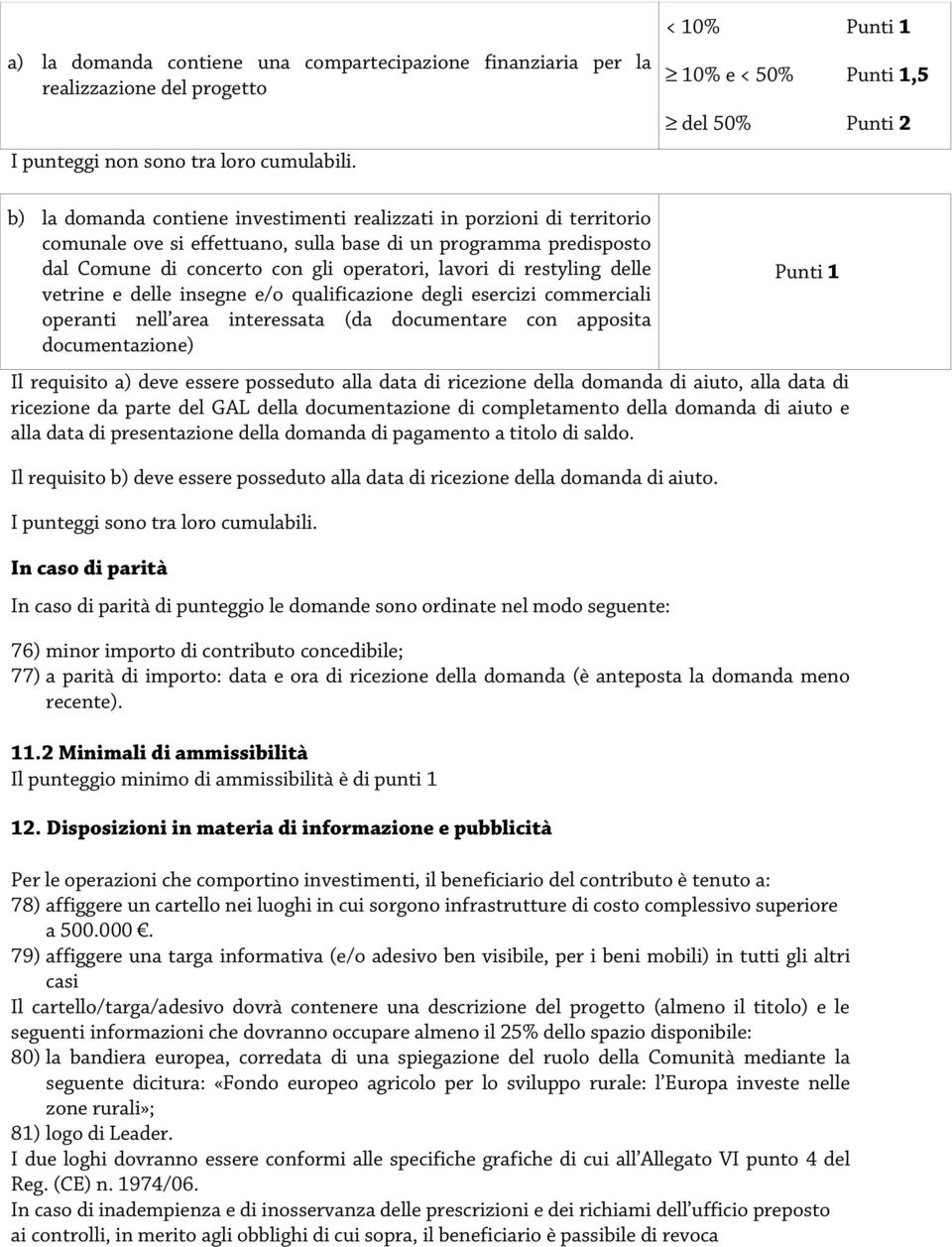 Comune di concerto con gli operatori, lavori di restyling delle vetrine e delle insegne e/o qualificazione degli esercizi commerciali operanti nell area interessata (da documentare con apposita