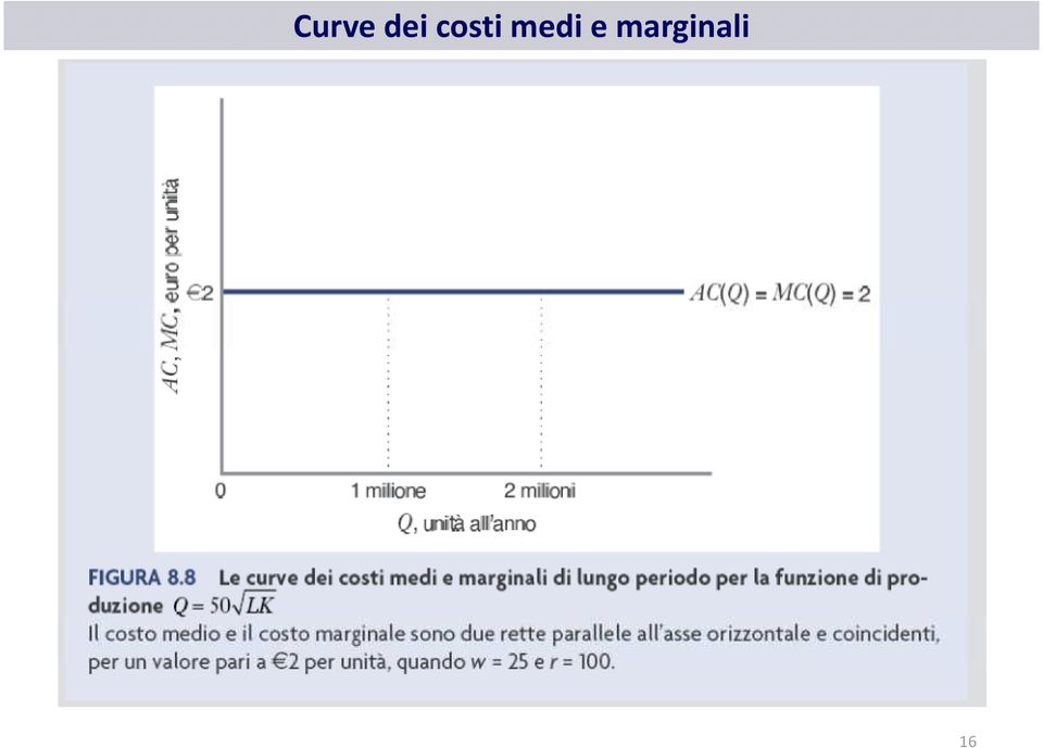 medi e