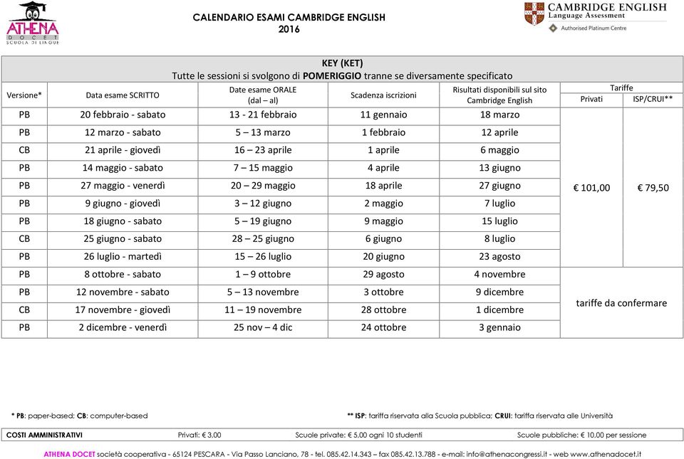 giugno 2 maggio 7 luglio PB 18 giugno - sabato 5 19 giugno 9 maggio 15 luglio CB 25 giugno - sabato 28 25 giugno 6 giugno 8 luglio PB 26 luglio - martedì 15 26 luglio 20 giugno 23 agosto PB 8 ottobre