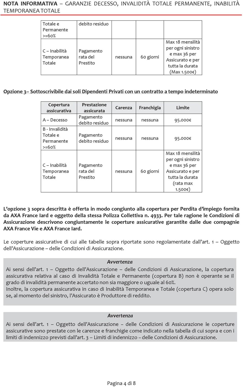 500 ) Opzione 3 Sottoscrivibile dai soli Dipendenti Privati con un contratto a tempo indeterminato Copertura assicurativa A Decesso B - Invalidità Totale e Permanente >=60% C Inabilità Temporanea