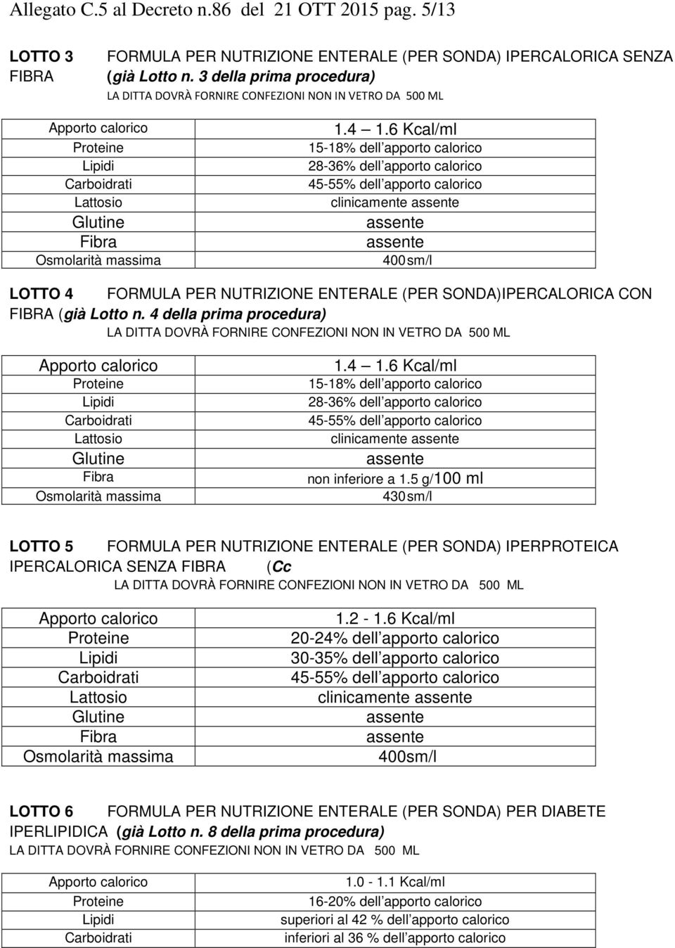 6 Kcal/ml 15-18% dell apporto calorico 28-36% dell apporto calorico 45-55% dell apporto calorico clinicamente 400 sm/l LOTTO 4 ENTERALE (PER SONDA)IPERCALORICA CON FIBRA (già Lotto n.