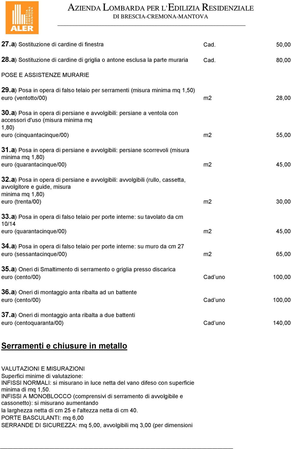 a) Posa in opera di persiane e avvolgibili: persiane a ventola con accessori d'uso (misura minima mq 1,80) euro (cinquantacinque/00) m2 55,00 31.