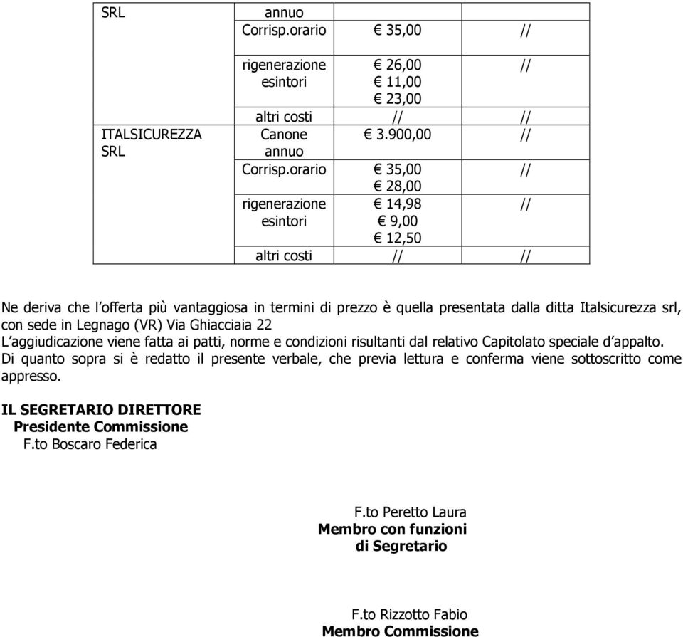 con sede in Legnago (VR) Via Ghiacciaia 22 L aggiudicazione viene fatta ai patti, norme e condizioni risultanti dal relativo Capitolato speciale d appalto.
